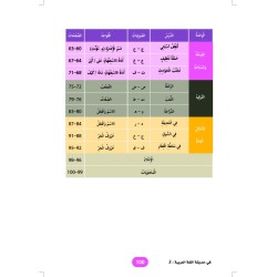 LECTURE ET EXERCICES NIVEAU 2 (2 LIVRES CAD)