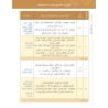 LECTURE ET EXERCICE NIVEAU 1 P2 ( ARABICFORALL )