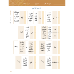 LECTURE ET EXERCICE NIVEAU 1 P2 ( ARABICFORALL )