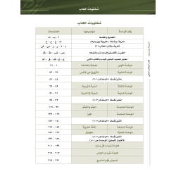 LECTURE ET EXERCICE NIVEAU 2 P1 ( ARABICFORALL )