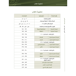 LECTURE ET EXERCICE NIVEAU 2 P2 ( ARABICFORALL )