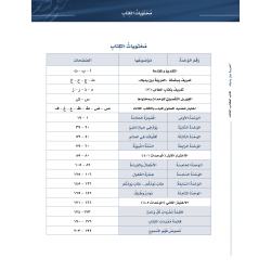 LECTURE ET EXERCICE NIVEAU 3 P1 ( ARABICFORALL )