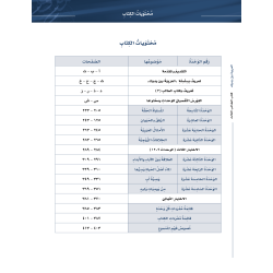 LECTURE ET EXERCICE NIVEAU 3 P2 ( ARABICFORALL )