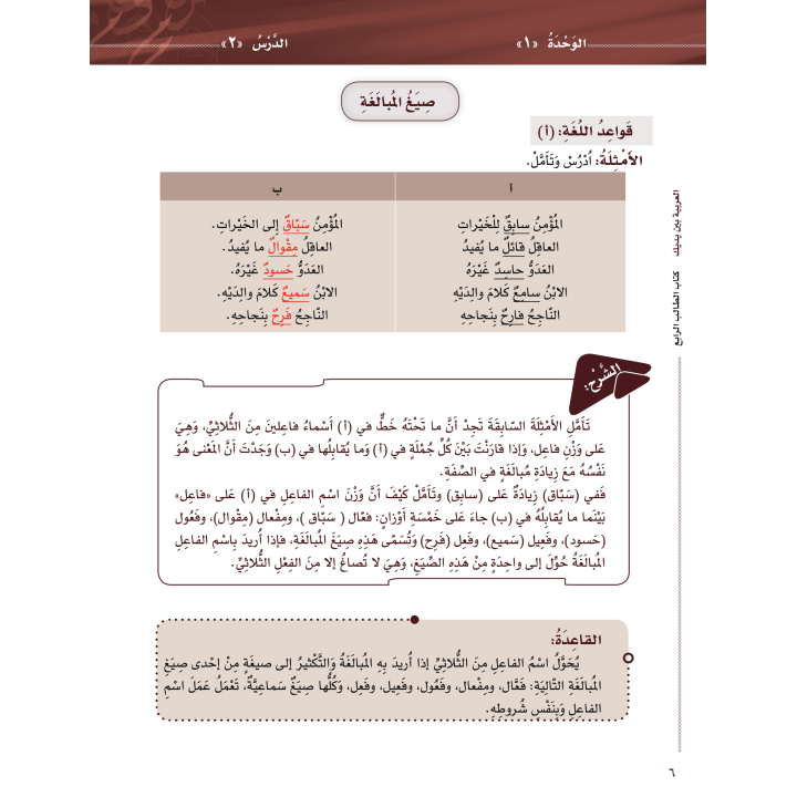 LECTURE ET EXERCICE NIVEAU 4 P1 ( ARABICFORALL )