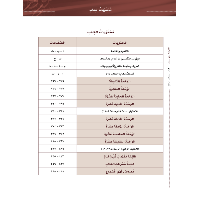 LECTURE ET EXERCICE NIVEAU 4 P2 ( ARABICFORALL )