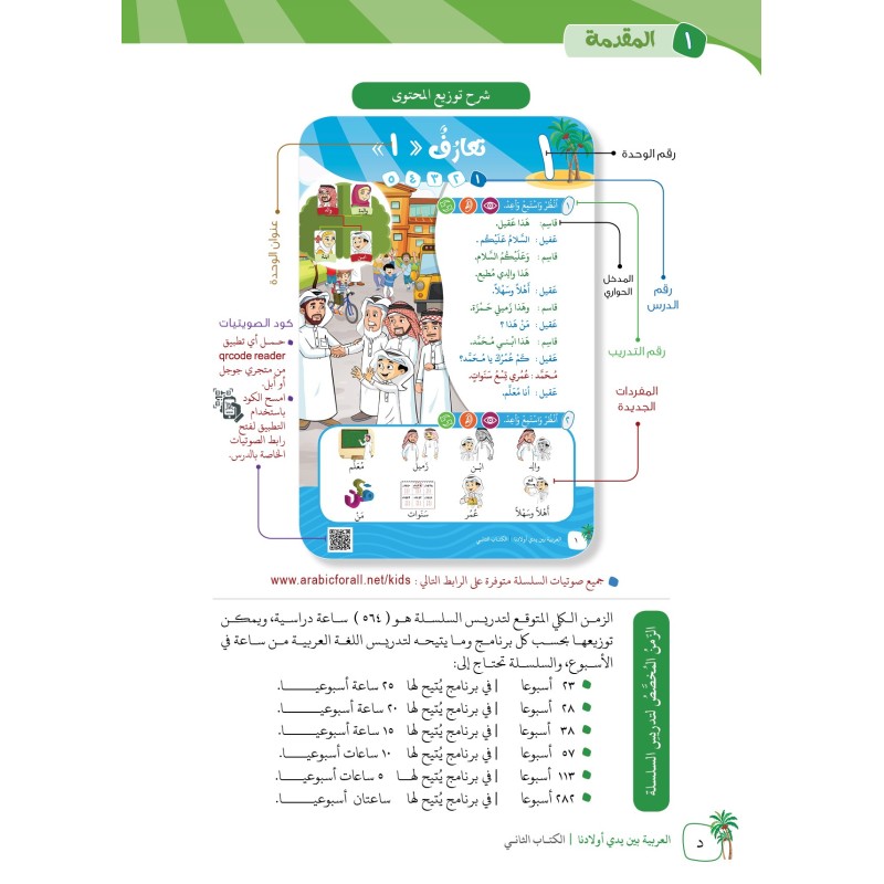 LECTURE ET EXERCICE NIVEAU 3 ( ARABICFORALL )