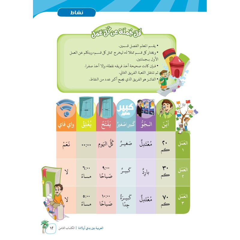 LECTURE ET EXERCICE NIVEAU 8 ( ARABICFORALL )