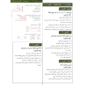 GUIDE PROFESSEUR ADULTE NIVEAU 2 ( ARABICFORALL )