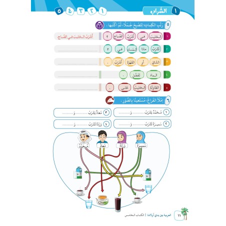 GUIDE PROFESSEUR NIVEAU 5 ( ARABICFORALL )