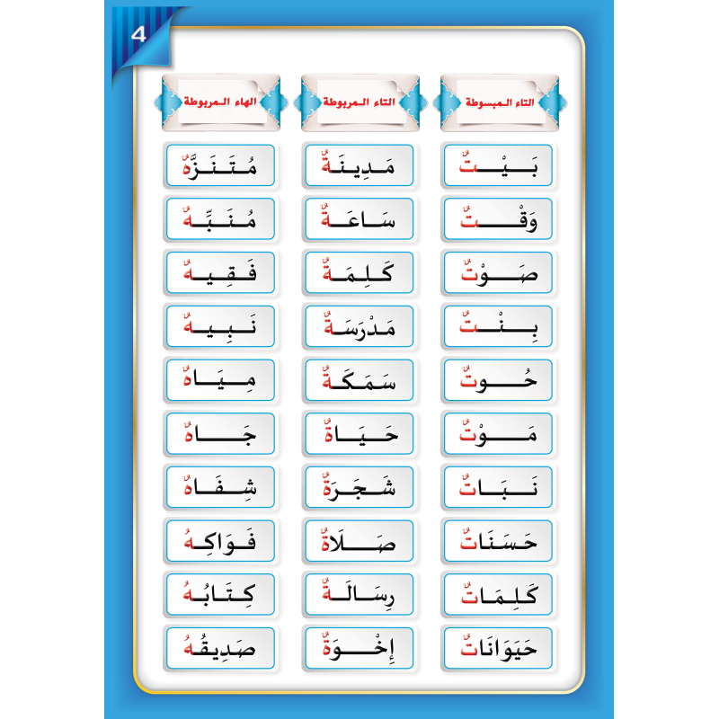LECTURE ET EXERCICE NIVEAU 4 ( WASSALARABIC )