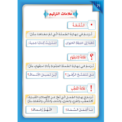 LECTURE ET EXERCICE NIVEAU 4 ( WASSALARABIC )