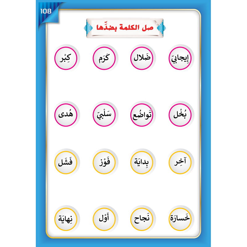 LECTURE ET EXERCICE NIVEAU 4 ( WASSALARABIC )