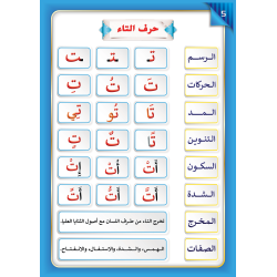 LECTURE ET EXERCICE NIVEAU 5 ( WASSALARABIC )