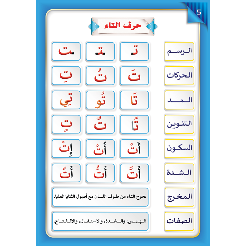 LECTURE ET EXERCICE NIVEAU 5 ( WASSALARABIC )