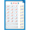 LECTURE ET EXERCICE NIVEAU 5 ( WASSALARABIC )