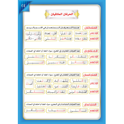 LECTURE ET EXERCICE NIVEAU 7 ( WASSALARABIC )