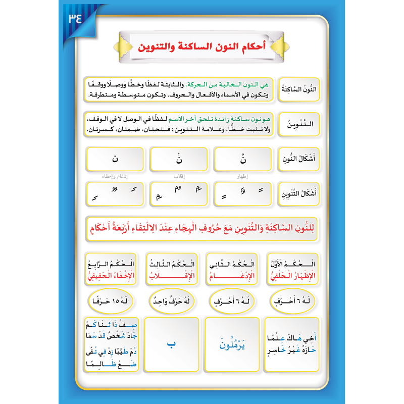 LECTURE ET EXERCICE NIVEAU 7 ( WASSALARABIC )