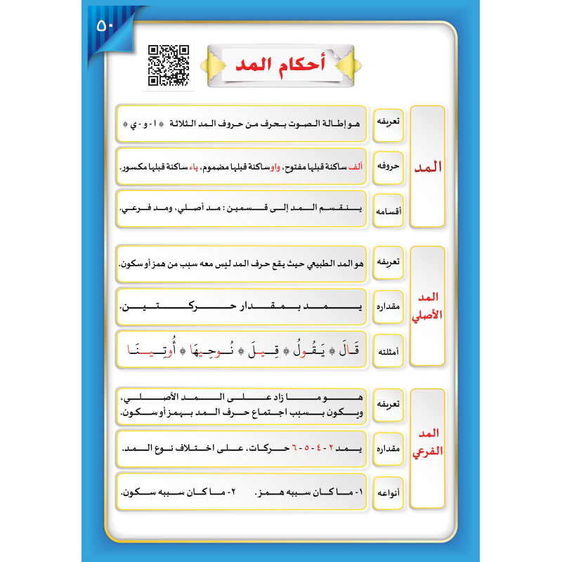 LECTURE ET EXERCICE NIVEAU 7 ( WASSALARABIC )