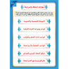 LECTURE ET EXERCICE NIVEAU 7 ( WASSALARABIC )