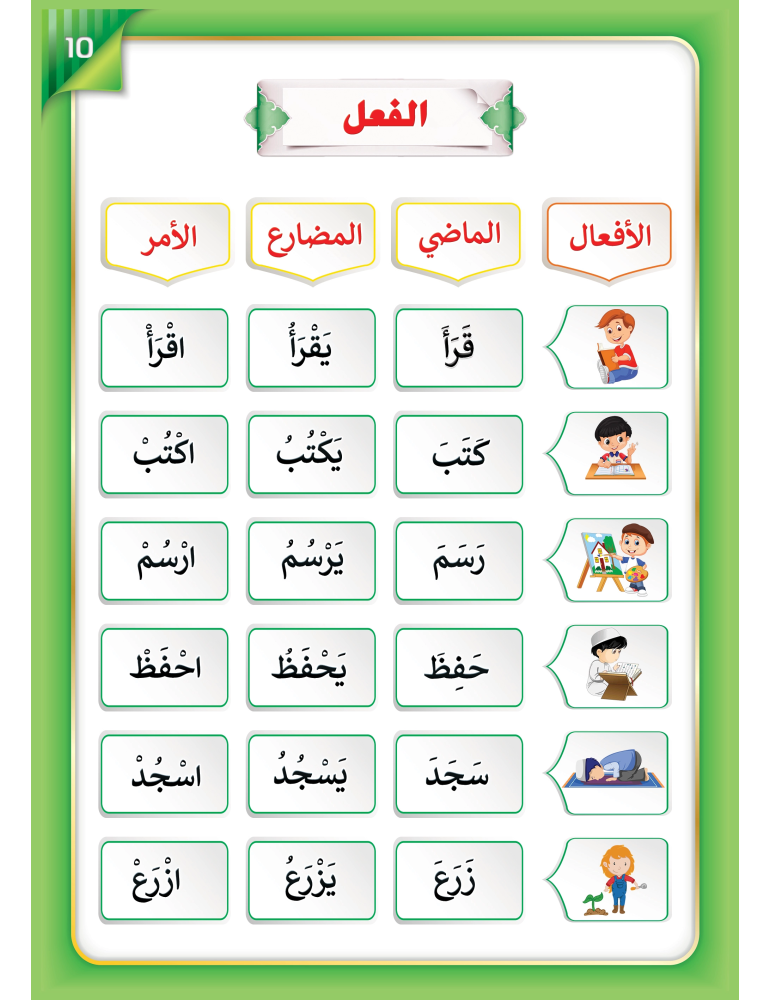 LECTURE ET EXERCICE NIVEAU 6 ( WASSALARABIC )