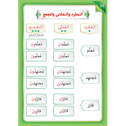 LECTURE ET EXERCICE NIVEAU 6 ( WASSALARABIC )