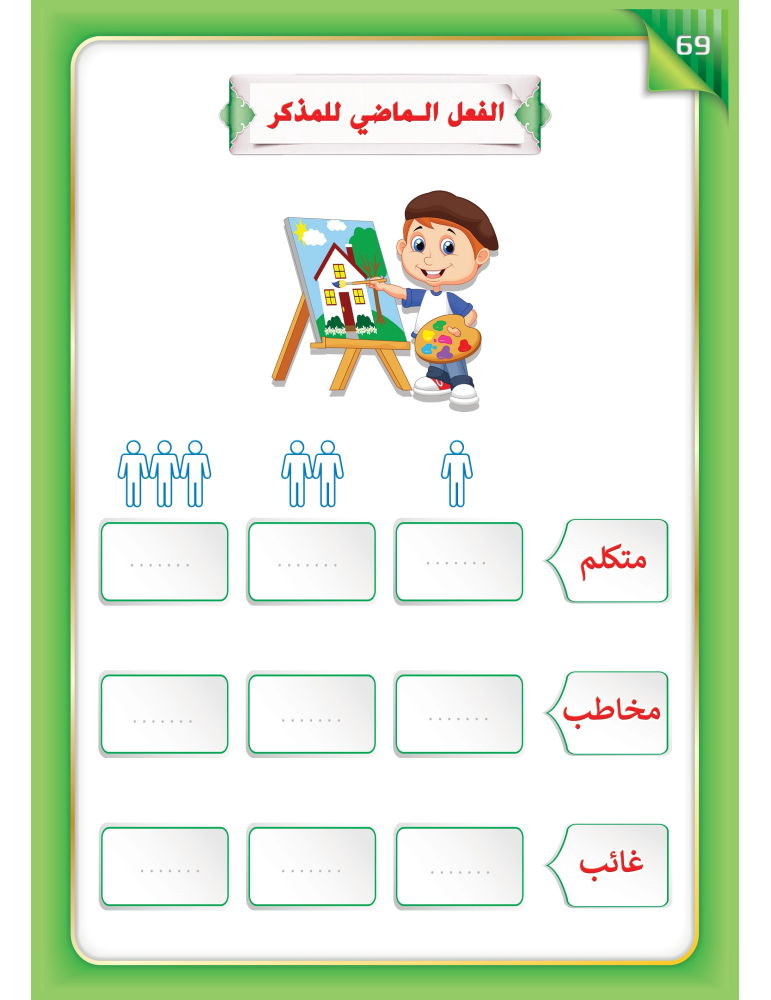 LECTURE ET EXERCICE NIVEAU 6 ( WASSALARABIC )