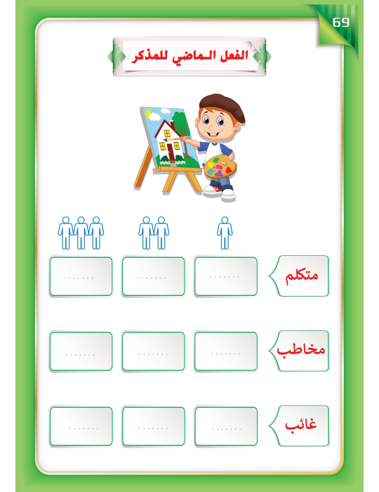 LECTURE ET EXERCICE NIVEAU 6 ( WASSALARABIC )