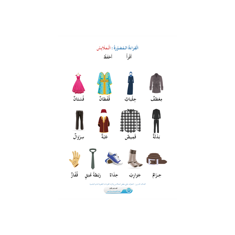 LECTURE EXERCICES NIVEAU 1 ( SANABEL BELGIQUE )
