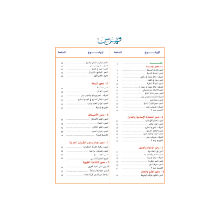 Apprends la langue arabe - Secondaire Niveau 1...