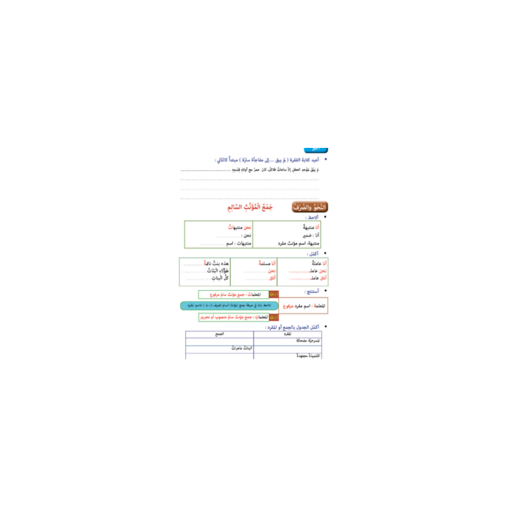 Apprends la langue arabe - Secondaire Niveau 1 ( SANABEL BELGIQUE )