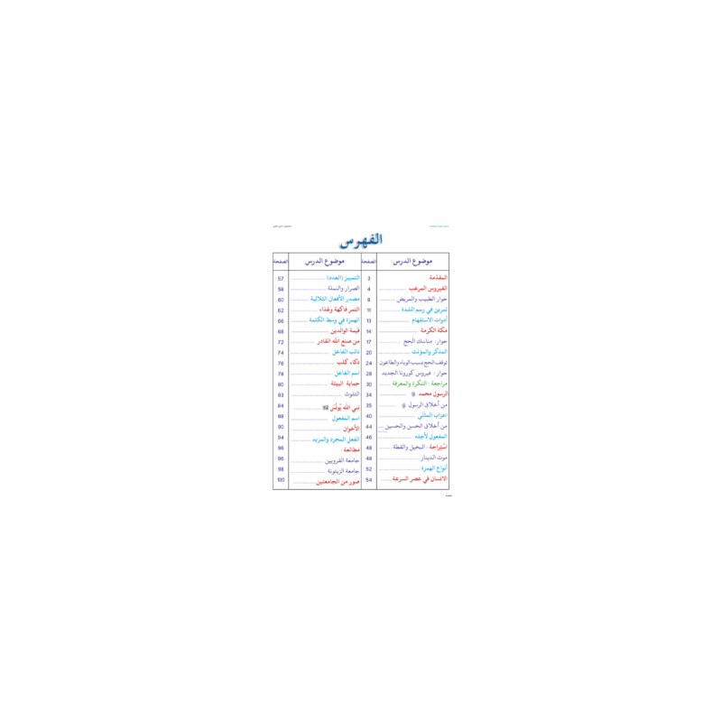LECTURE EXERCICES SECONDAIRE NIVEAU 2 ( SANABEL...