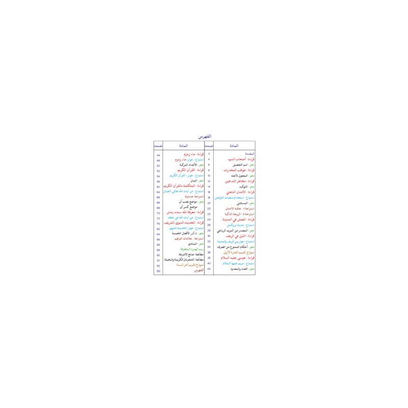 LECTURE EXERCICES SECONDAIRE NIVEAU 3 ( SANABEL...