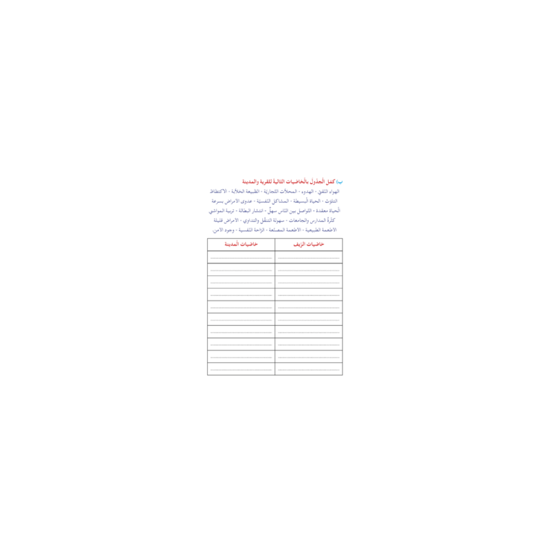 LECTURE EXERCICES SECONDAIRE NIVEAU 3 ( SANABEL...