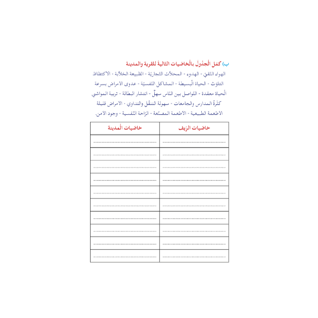 LECTURE EXERCICES SECONDAIRE NIVEAU 3 ( SANABEL...