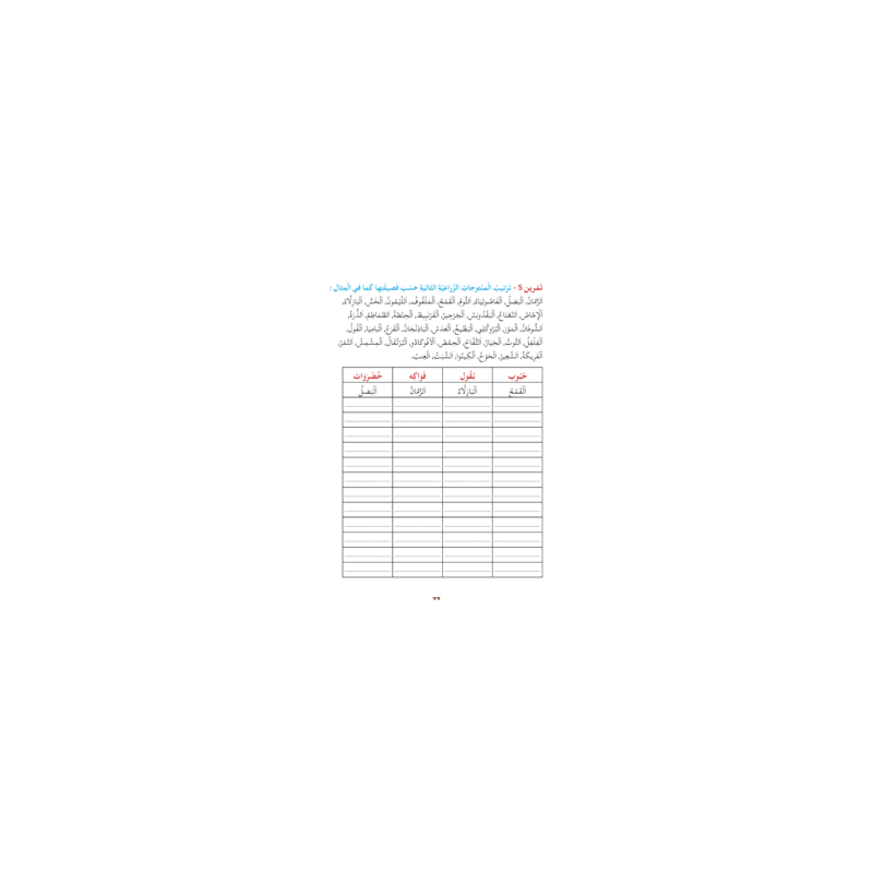 LECTURE EXERCICES SECONDAIRE NIVEAU 4 ( SANABEL...