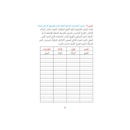 LECTURE EXERCICES SECONDAIRE NIVEAU 4 ( SANABEL...