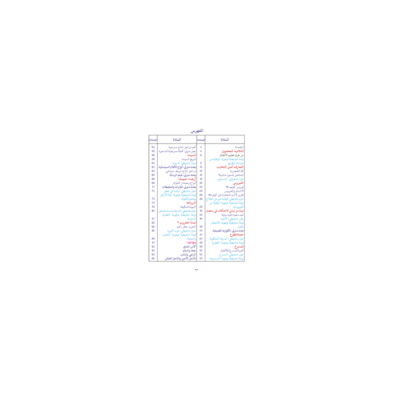 LECTURE EXERCICES SECONDAIRE NIVEAU 4 ( SANABEL...