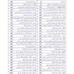 LECTURE EXERCICES ALPHABETISATION ( SANABEL BELGIQUE )