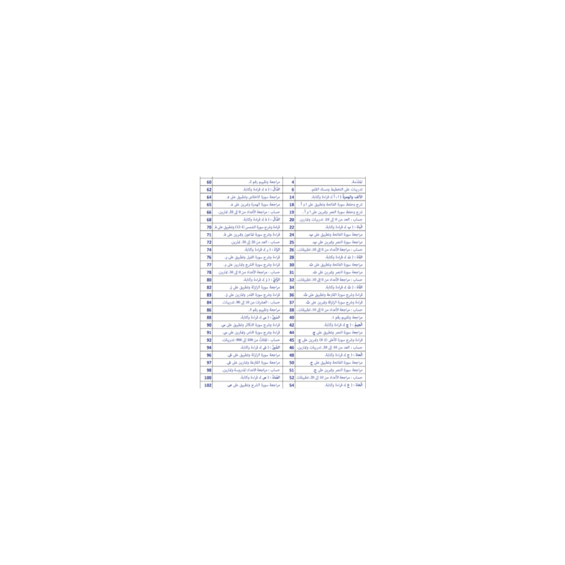 LECTURE EXERCICES ALPHABETISATION ( SANABEL...