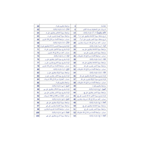 LECTURE EXERCICES ALPHABETISATION ( SANABEL...