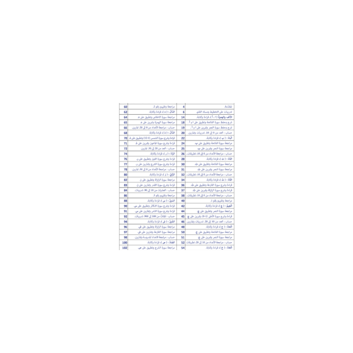 LECTURE EXERCICES ALPHABETISATION ( SANABEL BELGIQUE )