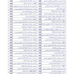 LECTURE EXERCICES ALPHABETISATION ( SANABEL BELGIQUE )