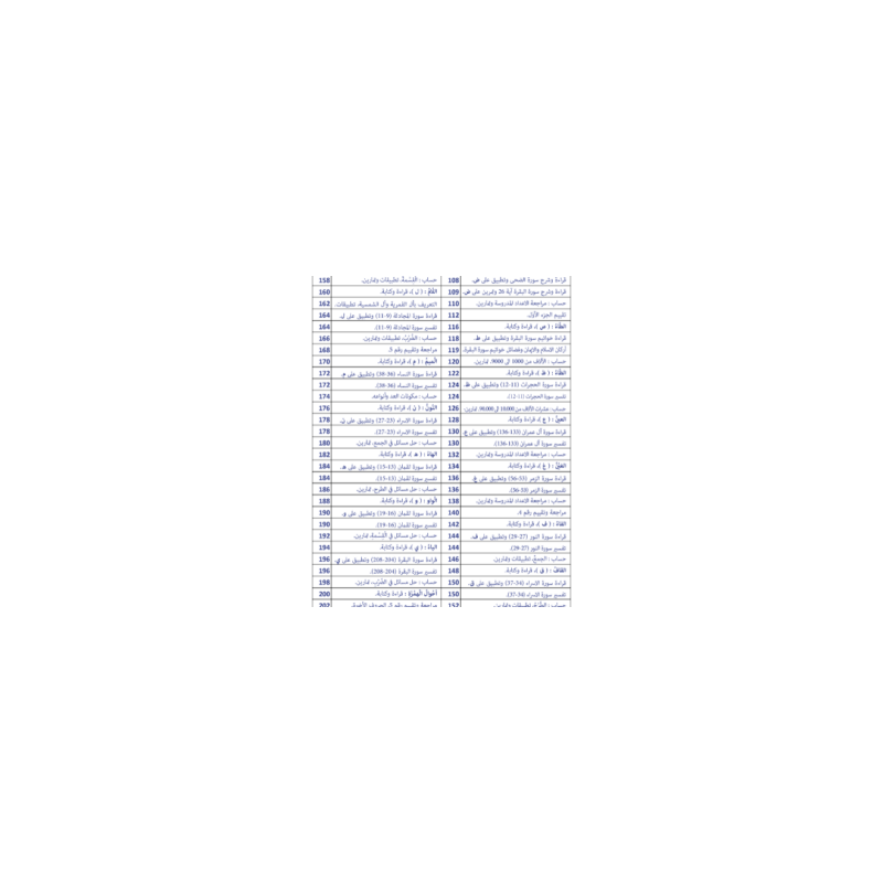 LECTURE EXERCICES ALPHABETISATION ( SANABEL...