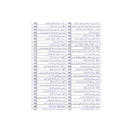 LECTURE EXERCICES ALPHABETISATION ( SANABEL...