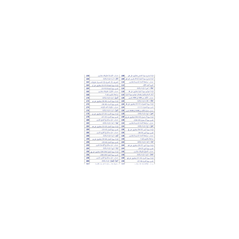 LECTURE EXERCICES ALPHABETISATION ( SANABEL...