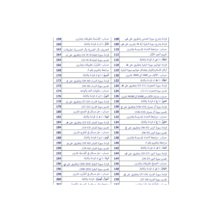 LECTURE EXERCICES ALPHABETISATION ( SANABEL...