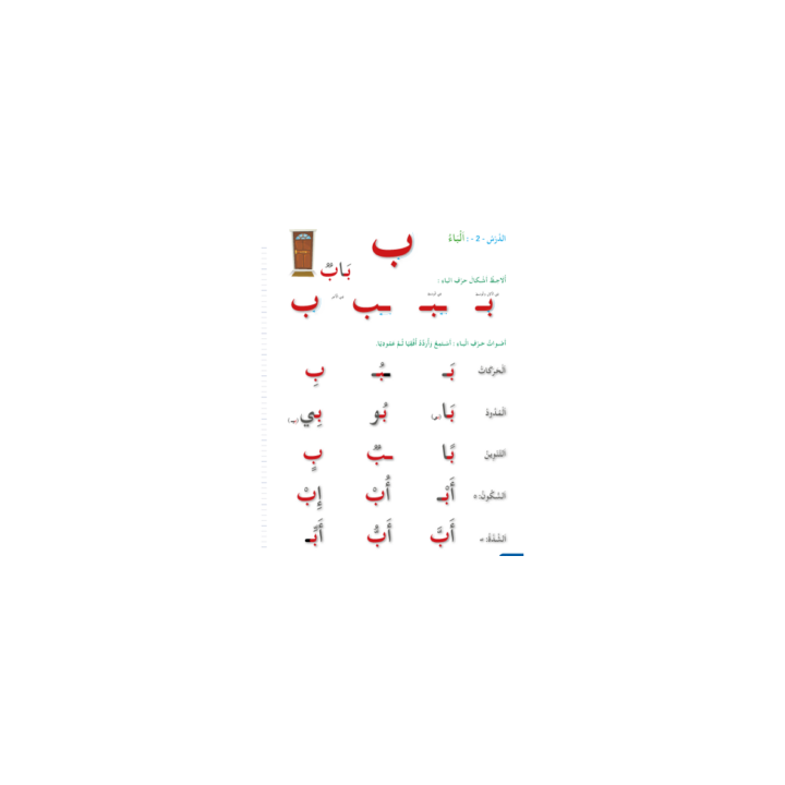 LECTURE EXERCICES ALPHABETISATION ( SANABEL BELGIQUE )
