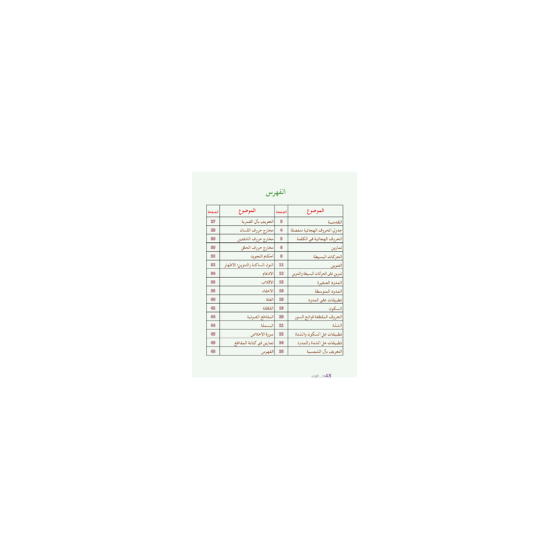 ECRITURE - NARRATION WARCH ( SANABEL BELGIQUE )