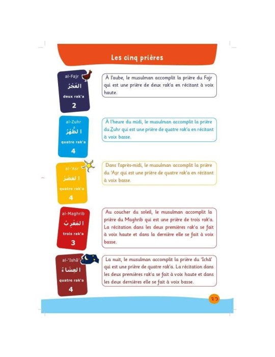 ARC-EN-CIEL 1 - MANUEL D'ENSEIGNEMENT DES BASES...