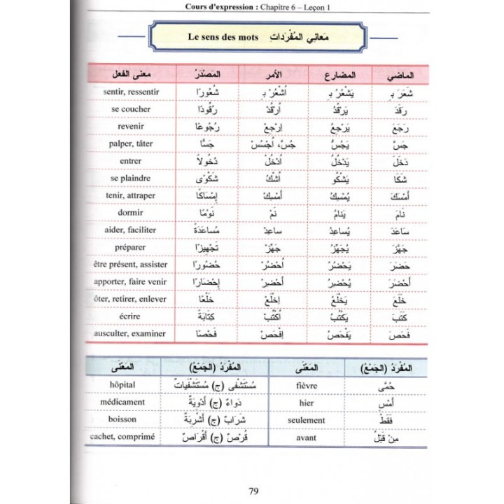 Cours D' Expression Et De Lecture De L' Université De Médine (CD Inclus), N1 - Ed QORTOBA (1er Édition)